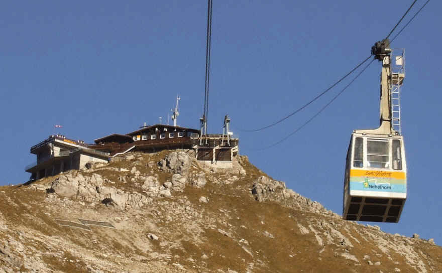 Bahn Fischen Oberstdorf Bahn Fischen Oberstdorf